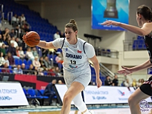 «Динамо» Курск на домашней площадке победили «Спарту энд К»