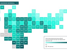 Среднестатистический курянин может накопить миллион за 11 лет и 8 месяцев