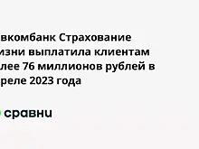 Совкомбанк Страхование Жизни выплатила клиентам более 76 миллионов рублей в апреле 2023 года