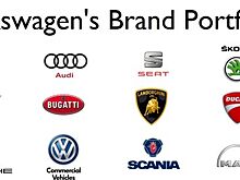 Концерн VW подтвердил статус крупнейшего мирового производителя