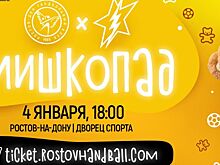Ростовские гандболистки организовали благотворительную акцию