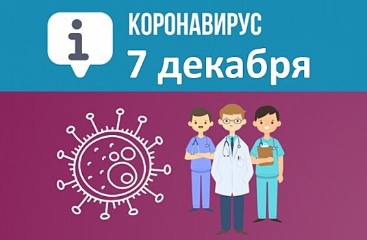 Оперативная сводка по коронавирусу в Севастополе на 7 декабря
