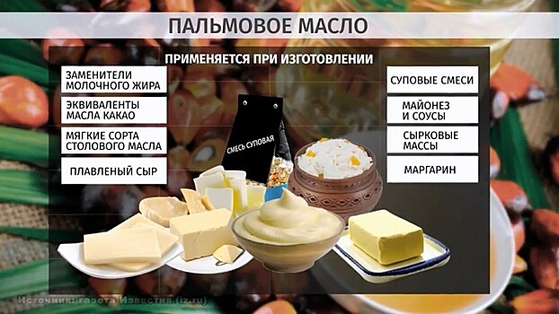 Онкологам на заметку: Россия в январе-октябре увеличила импорт пальмового масла на 5,8%