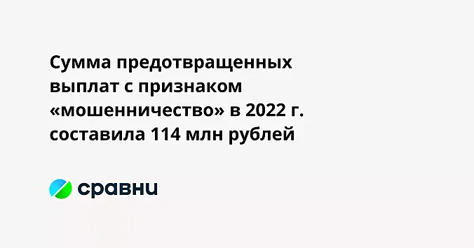 Сумма предотвращенных выплат с признаком «мошенничество» в 2022 г. составила 114 млн рублей