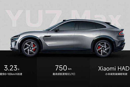 Quto: стоимость первых авто Xiaomi YU7 Max составит 6,8 млн рублей