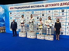 Воспитанники спортивной школы №47 вернулись из Санкт-Петербурга с медалями