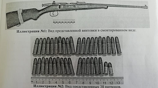 В Тверской области полицейские задержали подозреваемого в незаконном обороте оружия