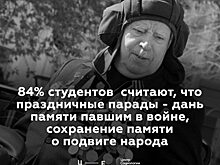 Социологи выяснили, что на самом деле думает молодежь о Дне Победы