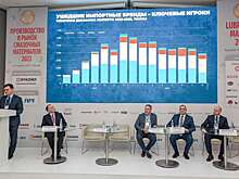 Конференция, посвященная смазочному рынку России, пройдет в Москве в ноябре