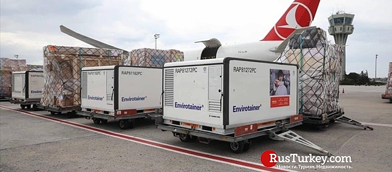 Turkish Cargo доставляет вакцины от COVID-19 во все уголки мира