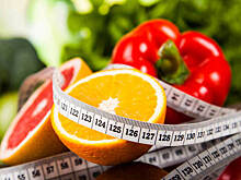 Кетогенная диета для похудения: меню, отзывы