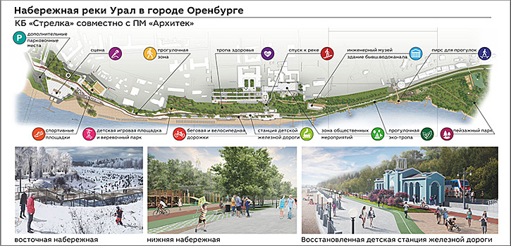 «Городская среда»: В 2018 году ждем обновленную набережную Урала