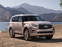 Озвучены цены обновлённого Infiniti QX80