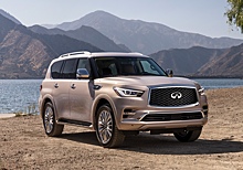 Озвучены цены обновлённого Infiniti QX80