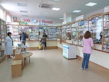 Обойдемся без акций: муниципальная сеть аптек в Новосибирске получила шанс на светлое завтра