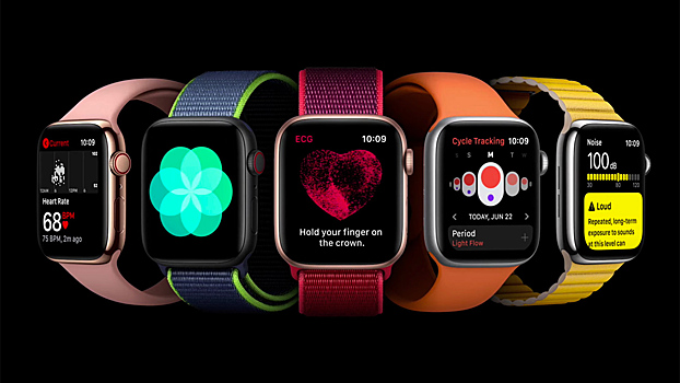 Чего ждать от новых Apple Watch