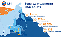 В планах - развитие электрозаправок и исчезновение бумажных квитанций