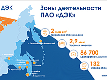 В планах - развитие электрозаправок и исчезновение бумажных квитанций