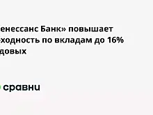 «Ренессанс Банк» повышает доходность по вкладам до 16% годовых