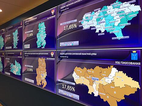 "Единая Россия" набрала 48,96% голосов на выборах в гордуму Петропавловска-Камчатского