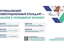 Губернатор Кировской области: Инвестиционный стандарт должен приносить пользу людям
