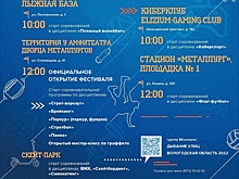 Более 300 участников пройдут отборочный тур вологодского фестиваля «Дыхание улиц» в Череповце