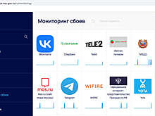 В России запустили сервис "Мониторинг сбоев" для отслеживания работы интернет-ресурсов