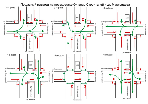 Режим работы светофоров на одном из перекрестков в Кемерове повторно изменится