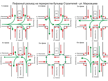 Режим работы светофоров на одном из перекрестков в Кемерове повторно изменится