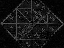 Для чего люди носят красную нить на запястья