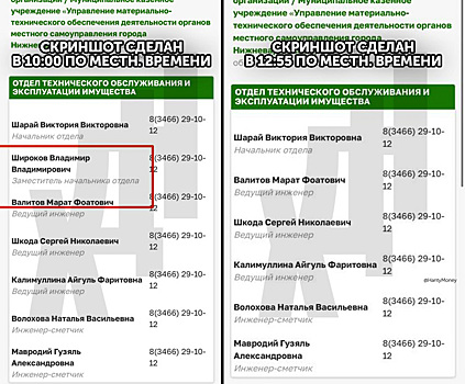 Мэрия Нижневартовска удалила с сайта информацию о сотруднике, устроившем стрельбу