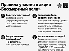 В Льеже у могил советских солдат прошли православная панихида и акция "Бессмертный полк"