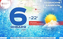 Казанские каникулы: преддверие Рождества, "Тюбетейка" и казылык