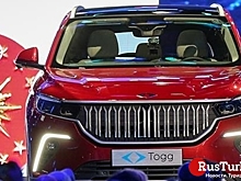 Цены на электромобили Togg будут конкурентоспособными