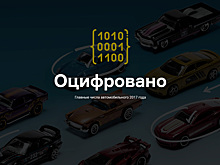 Оцифровано: главные числа 2017 автомобильного года