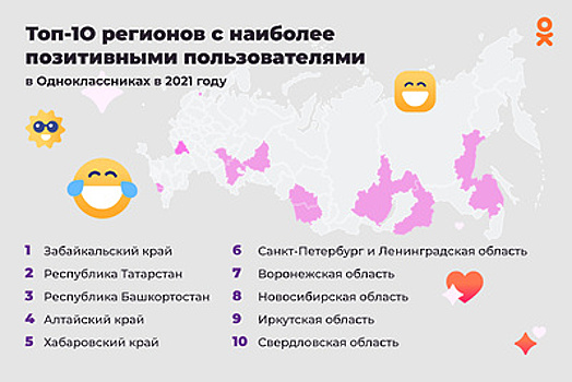 Названы города с самыми общительными жителями в ОК в 2021 г