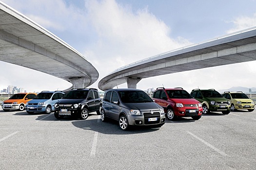 Будущее Fiat Panda оказалось под угрозой