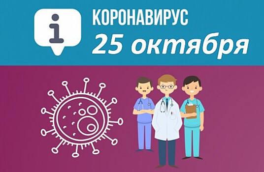 Оперативная сводка по коронавирусу в Севастополе на 25 октября