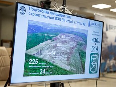 «Лидерство в эпоху перемен»: участники Байкальского риск-форума поговорили о логистике и репутации