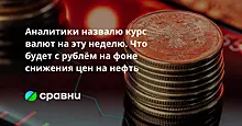 Аналитики назвали курс валют на эту неделю. Что будет с рублём на фоне снижения цен на нефть