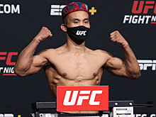 Бой Нурданбек против Миннера в UFC: прогнозы и коэффициенты