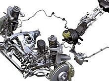 Как развивалось рулевое управление авто