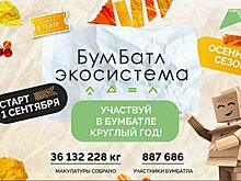 Осенний этап «БумБатла» подходит к концу