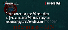 В Ленобласти за месяц выявляемость коронавируса увеличилась в 2,4 раза