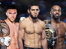 Рейтинг лучших бойцов MMA 2023 года, UFC, PFL, Bellator, Ислам Махачев, Вадим Немков, Усман Нурмагомедов, Джон Джонс