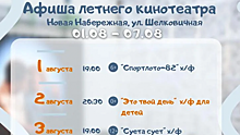 Обнародована афиша летнего кинотеатра на набережной Саратова на начало августа