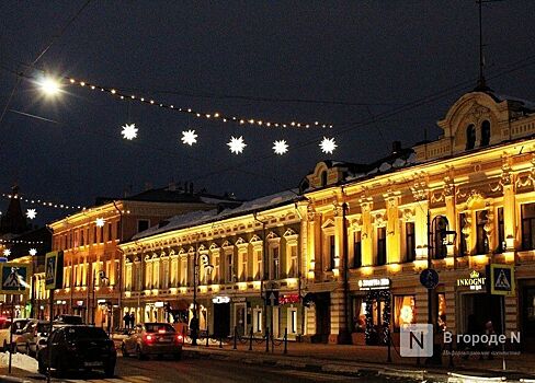 Улица Рождественская в Нижнем Новгороде: история и архивные фото