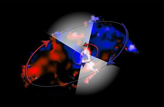 Найдены противоположные потоки вокруг сверхмассивной черной дыры