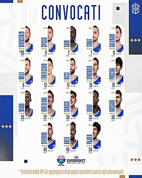 Дивинченцо, Галлинари, Сарр и Фонтеккьо – в предварительном составе сборной Италии на Евробаскет-2025