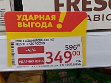Рост цен в Удмуртии обогнал среднероссийский показатель
